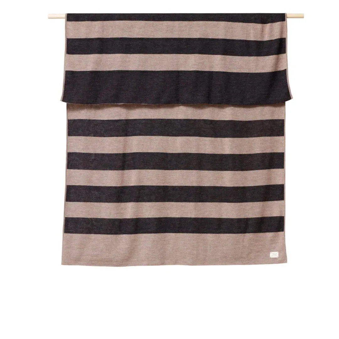 Aymara Plaid Throw